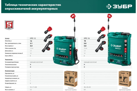 Купить Опрыскиватель 12л "Зубр" ОПС-12 12В 8Ач  аккумуляторный фото №14