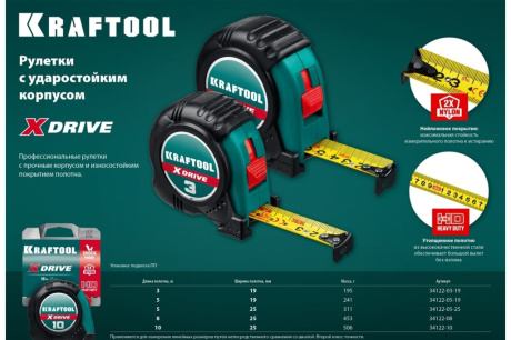 Купить Рулетка 5мх25мм "KRAFTOOL" X-Drive" в ударостойком обрезиненном корпусе  34122-05-25_z02 фото №13