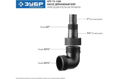 Купить Насос НПГ-Т3-550 дренаж для грязной воды Зубр 550Вт фото №8