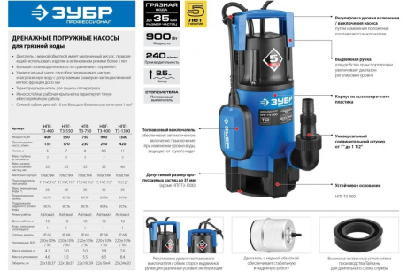 Купить Насос НПГ-Т3-550 дренаж для грязной воды Зубр 550Вт фото №11